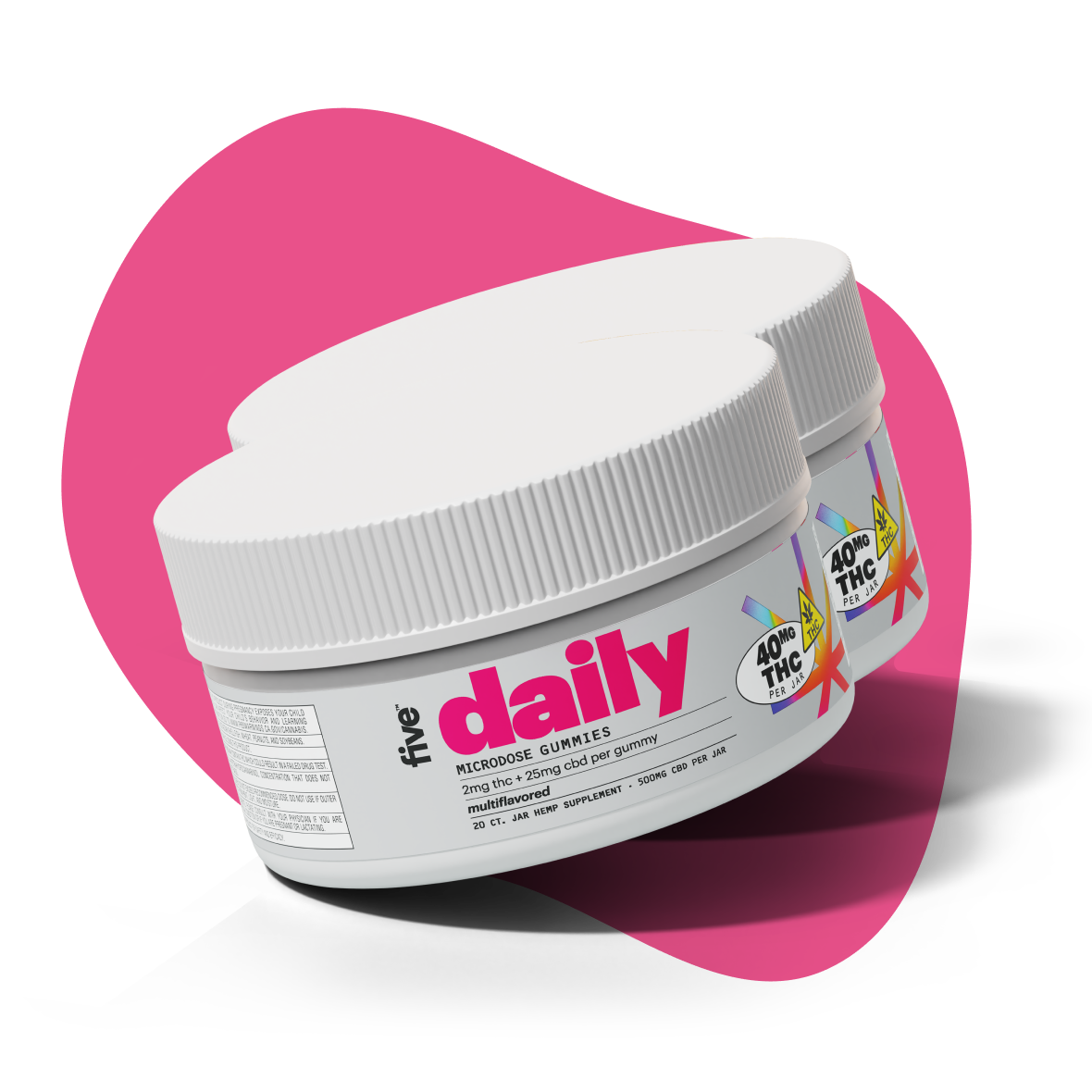 microdose 2mg thc gummies