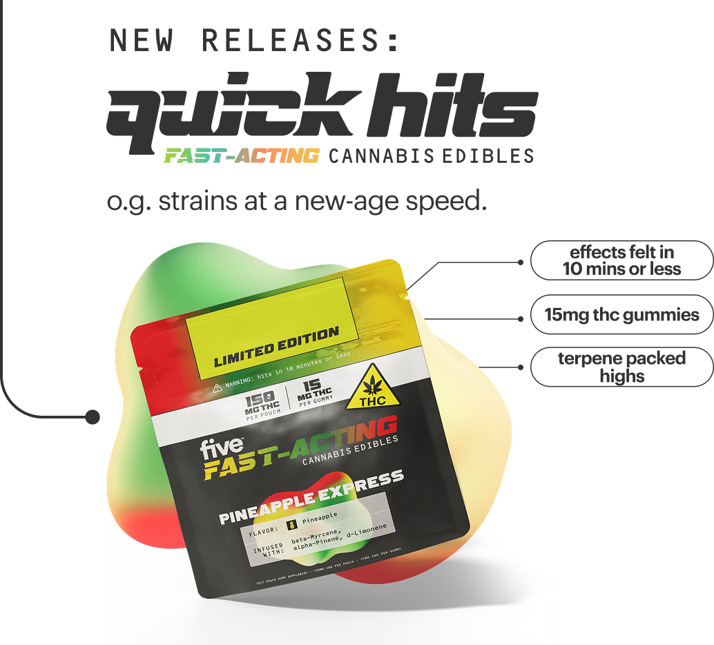 Five Launches Quick Hits - 15 mg THC Gummies That Hit Fast