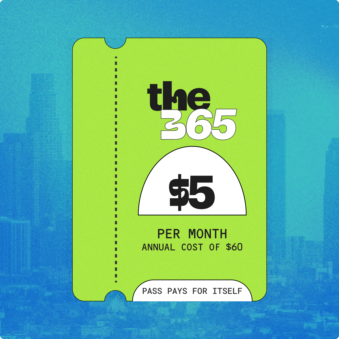 Five High Pass - Annual Membership