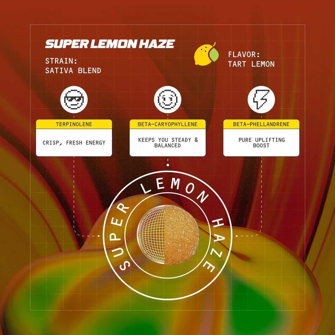 super lemon haze fast-acting 15mg thc gummies