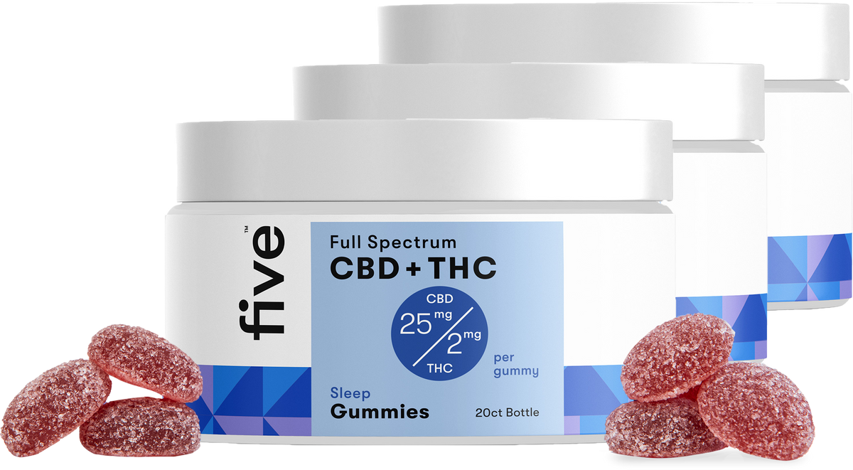 Front of Sleep Gummies jar labeled Full Spectrum CBD and THC, 25 mg CBD and 2 mg THC per gummy, 20ct bottle with red gummies